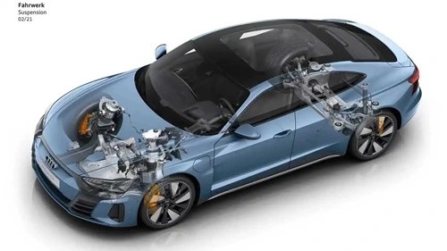 Suspensão Audi e-tron